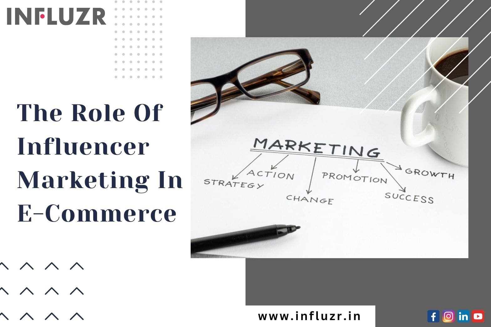 The Role Of Influencer Marketing In E-Commerce